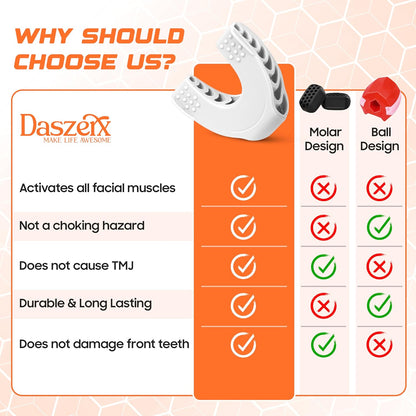 Premium Jaw Exerciser for Men & Women | 3 Resistance Levels, Silicone Jaw Trainer | Strengthen Jaw, Face & Neck Muscles, Reduce Stress & Cravings, Enhance Jawline & Chewing Power