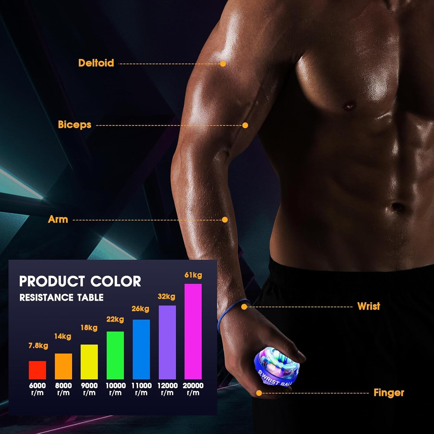 Wrist Trainer Ball Auto-Start Gyroscopic Forearm Exerciser Gyro Ball for Strengthen Arms, Fingers, Bones and Muscles